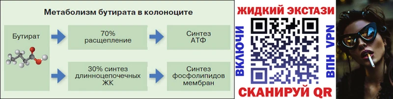 Бутират 1.4BDO  Купить  Агидель 